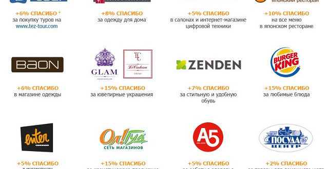Партнеры и магазины бонусной программы Спасибо от Сбербанка