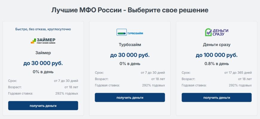 Быстрые Деньги агрегатор МФО